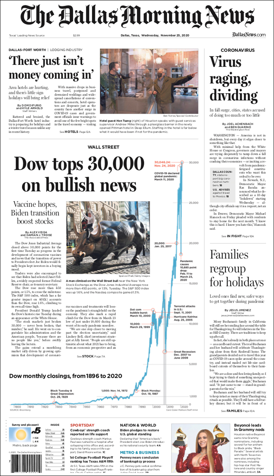 Page 1 of The Dallas Morning News: Dow Breaks 30K