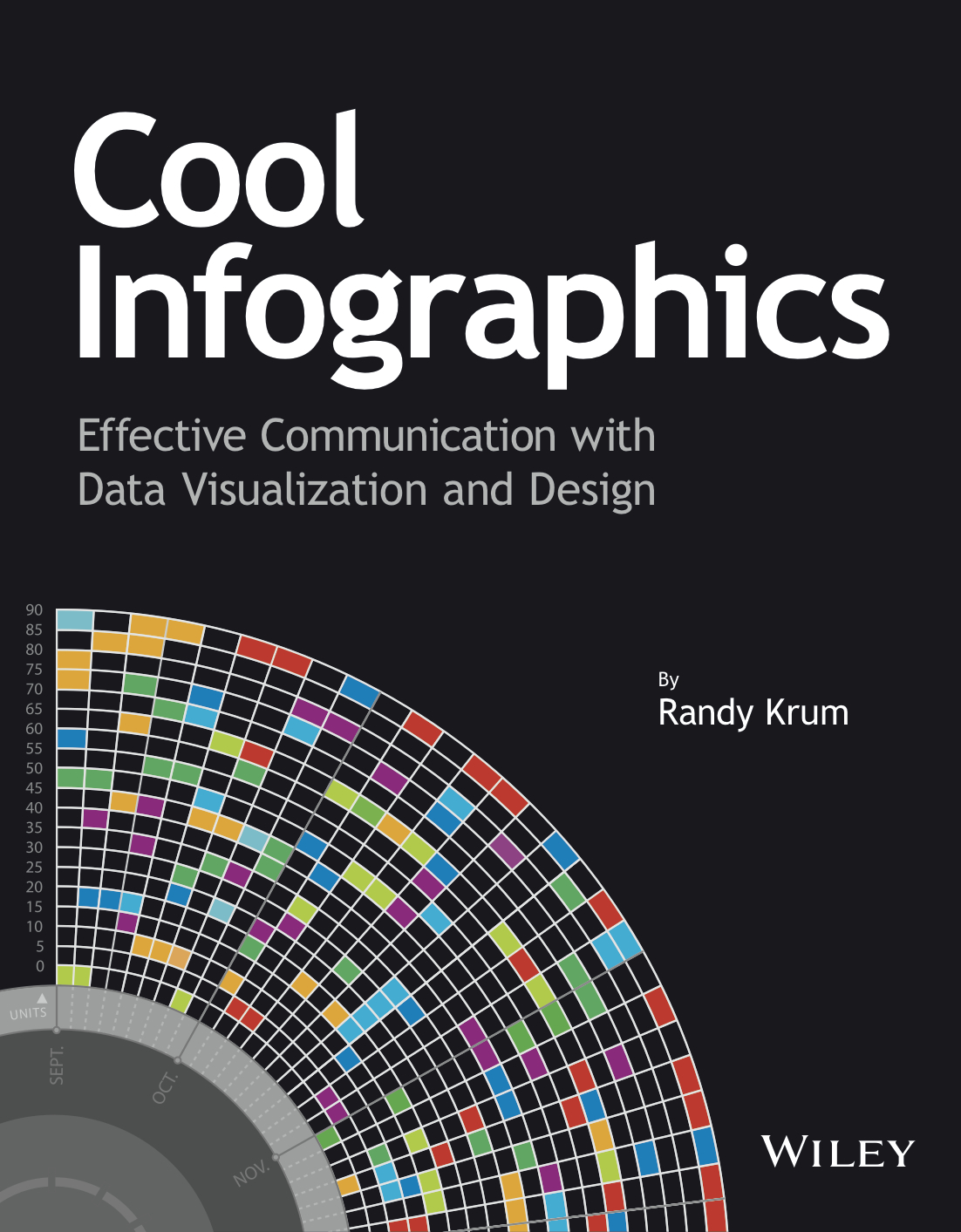 Cool Infographics book