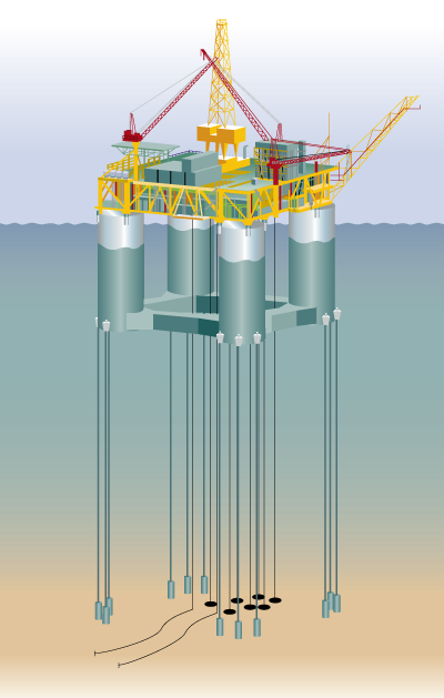 DEEPWATER RIG